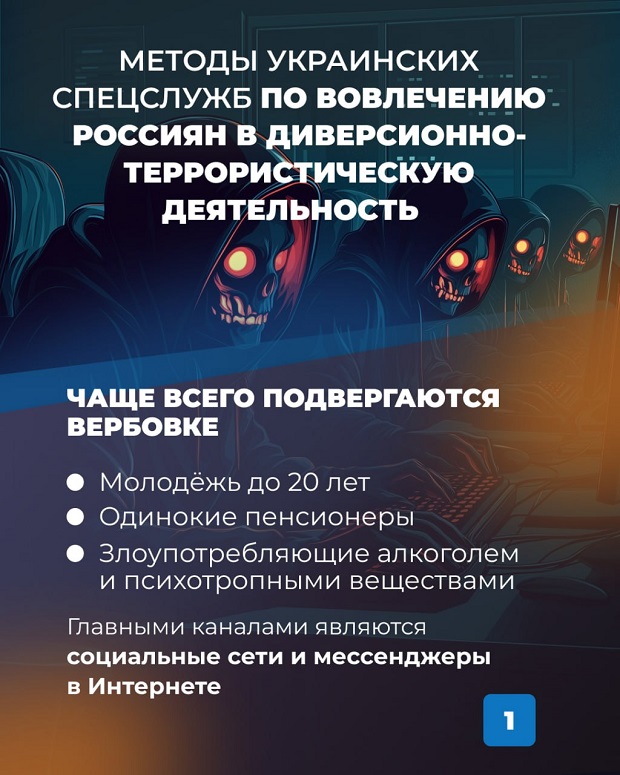 Инфа