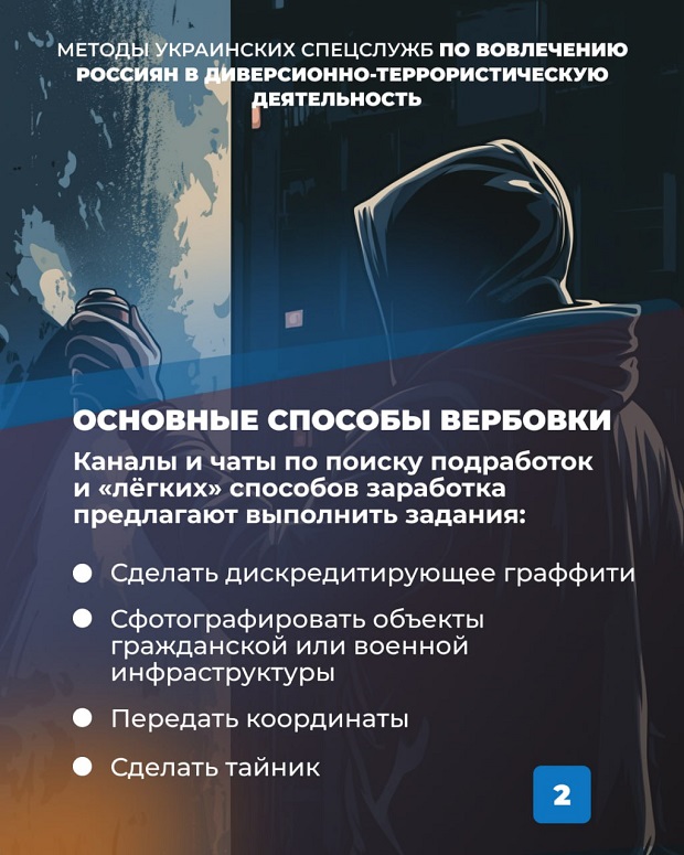 Инфа