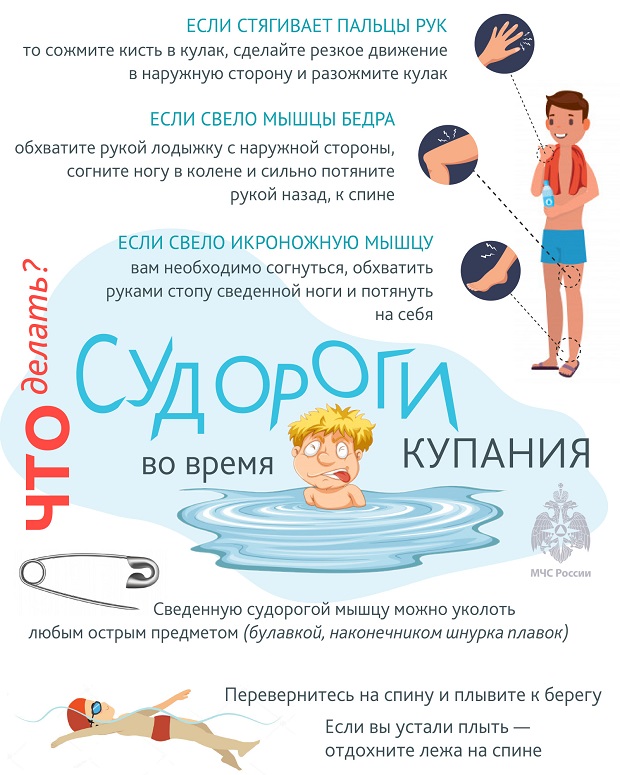 Инфа